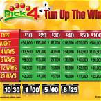 indiana lottery pick 4